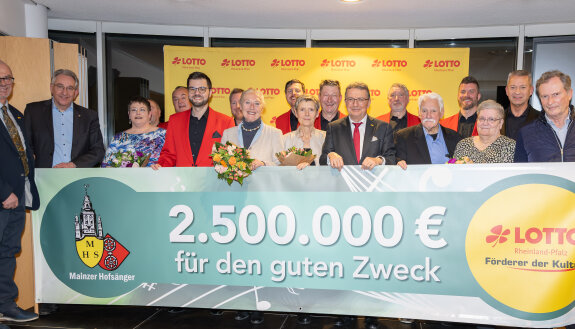 Spendenerl&ouml;s Mainzer Hofs&auml;nger