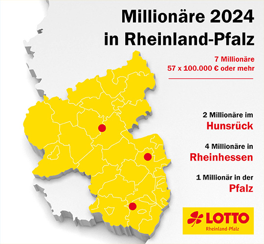 Gewinnerkarte Rheinland-Pfalz