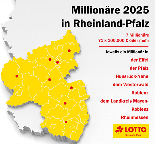 Million&auml;re 2025