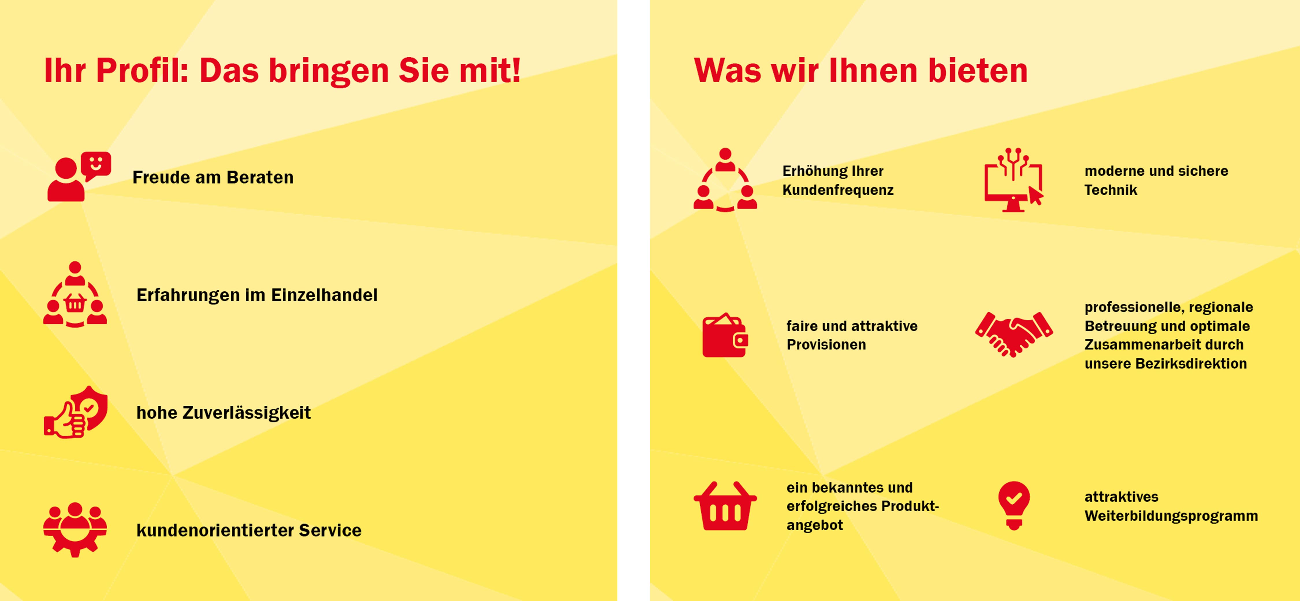 Das bringen Sie mit und Was wir Ihnen bieten